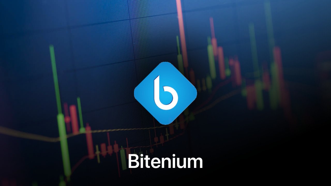 Where to buy Bitenium coin