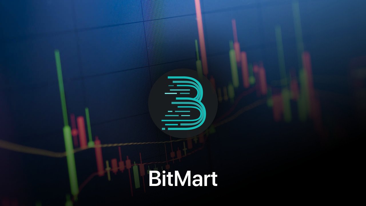 Where to buy BitMart coin