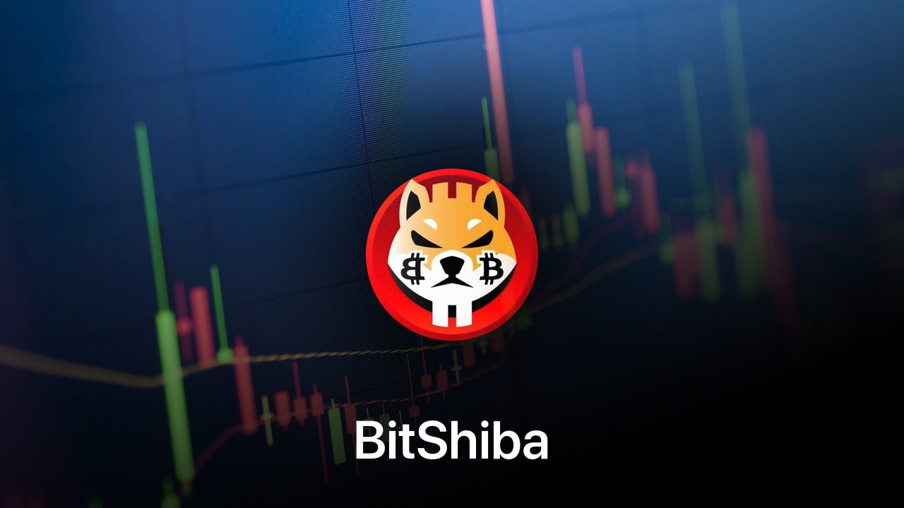 Where to buy BitShiba coin