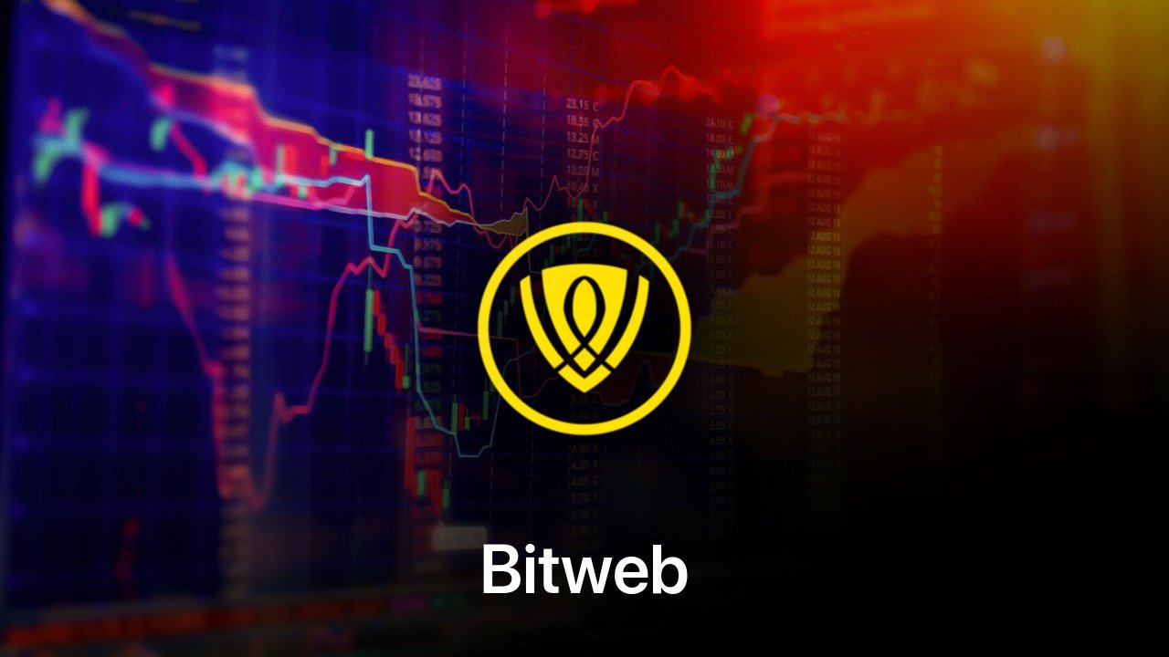 Where to buy Bitweb coin
