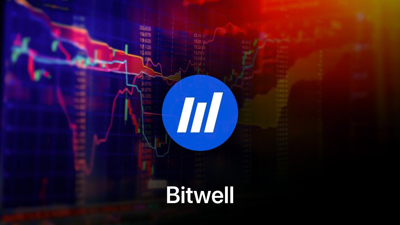 Where to buy Bitwell coin