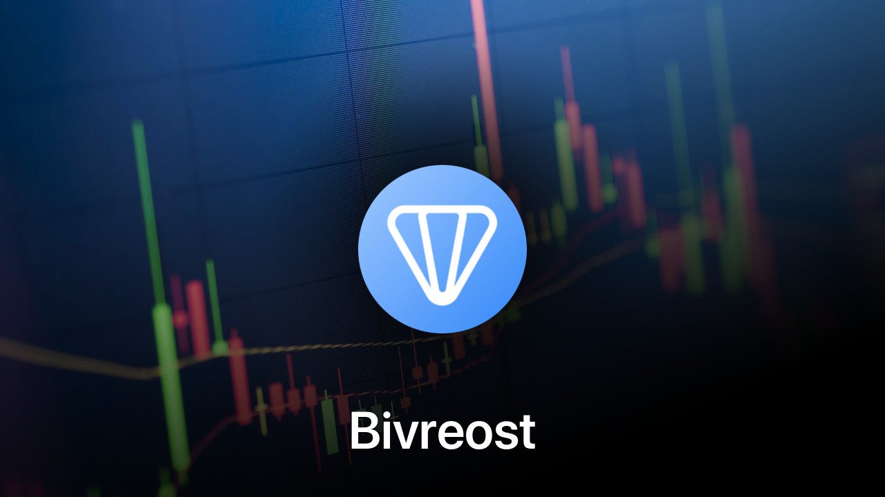 Where to buy Bivreost coin