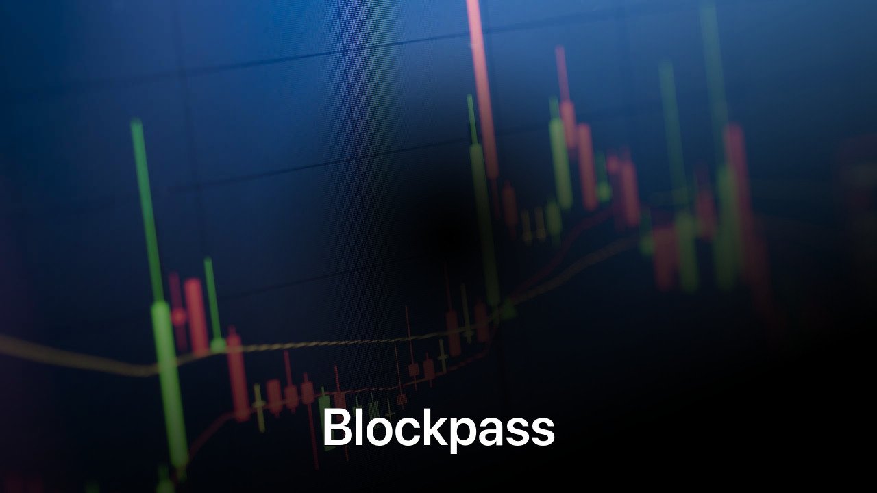 Where to buy Blockpass coin