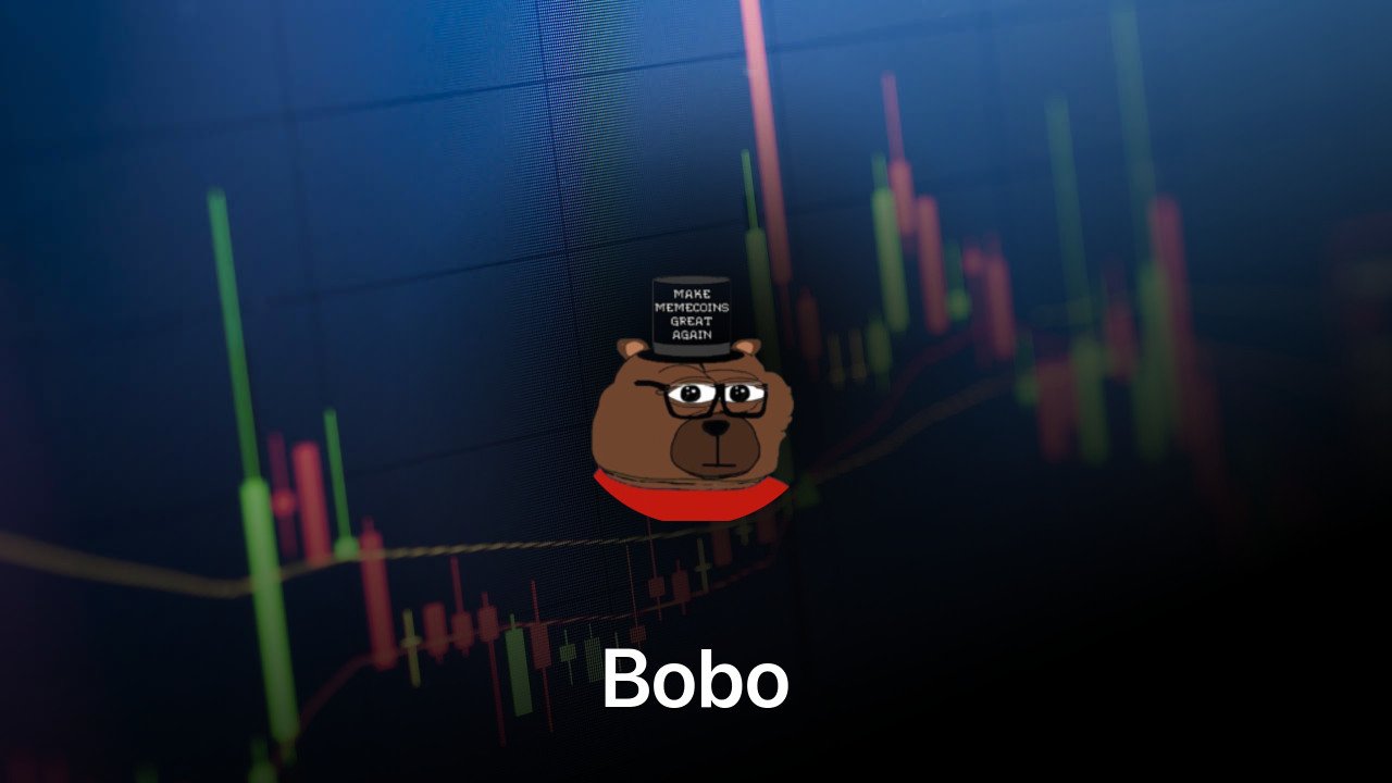 Where to buy Bobo coin