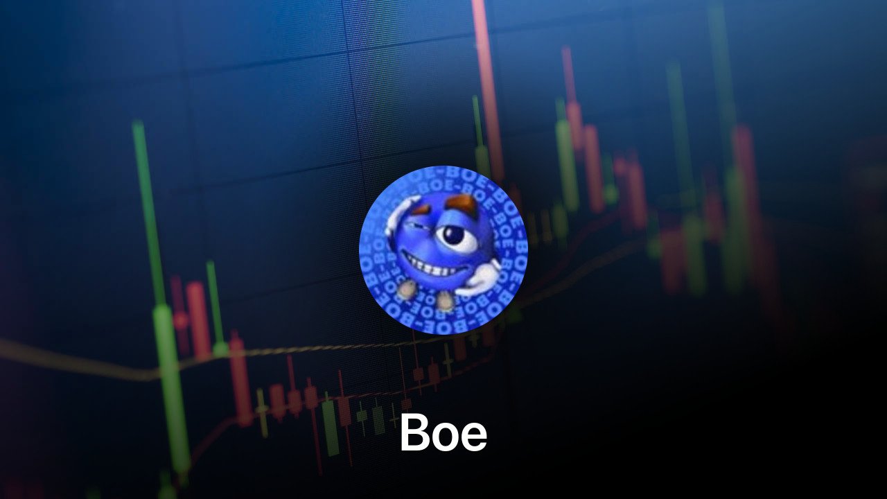 Where to buy Boe coin