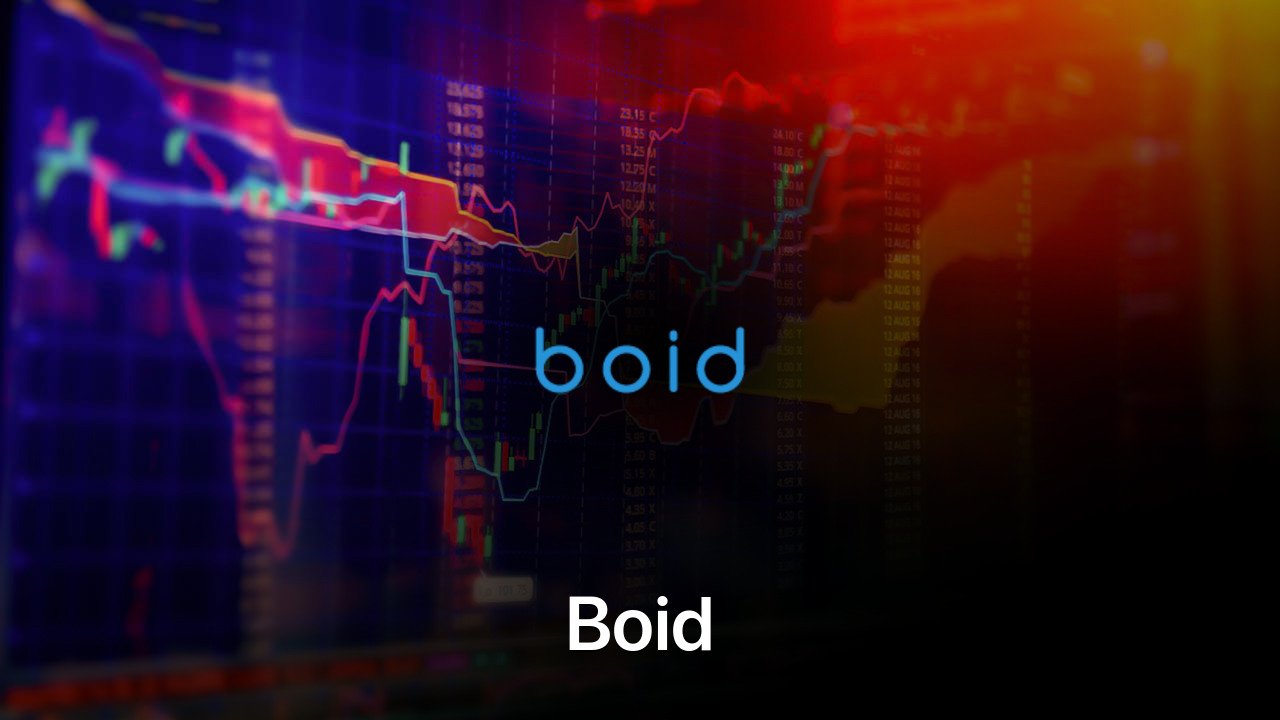 Where to buy Boid coin
