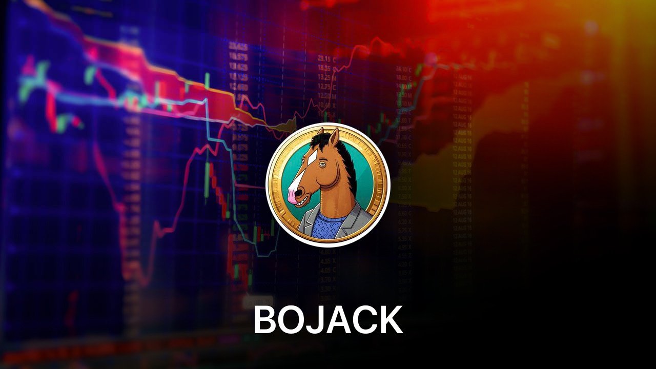 Where to buy BOJACK coin