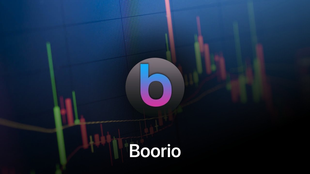 Where to buy Boorio coin