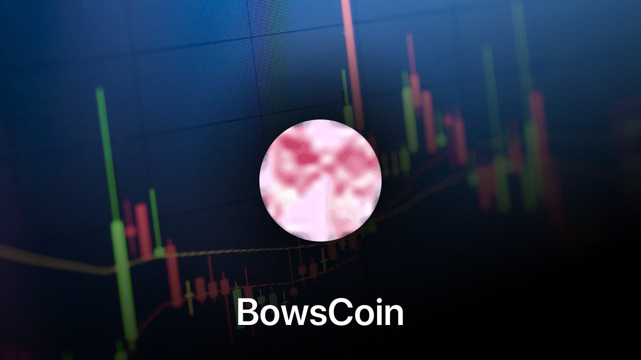 Where to buy BowsCoin coin