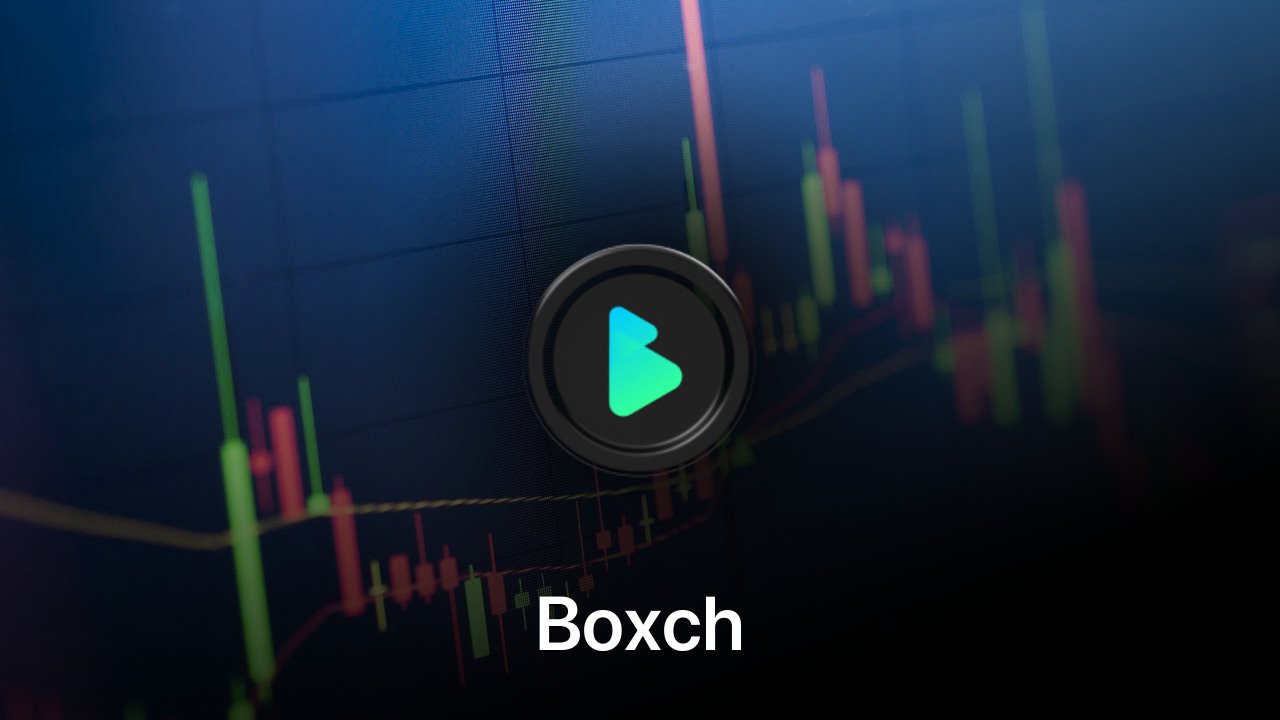 Where to buy Boxch coin