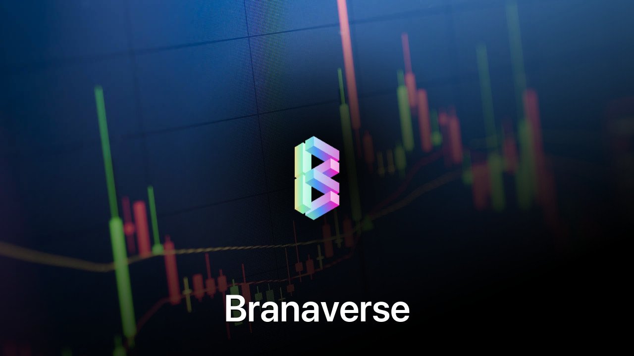 Where to buy Branaverse coin