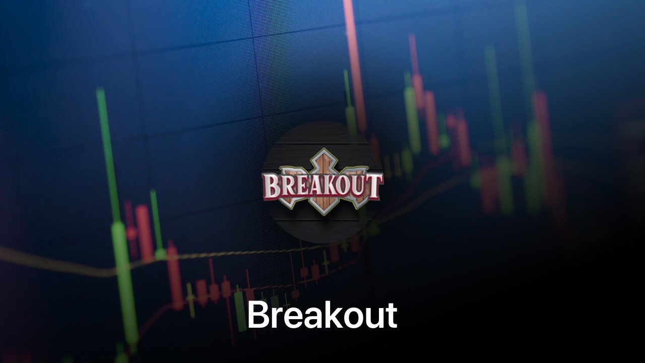 Where to buy Breakout coin
