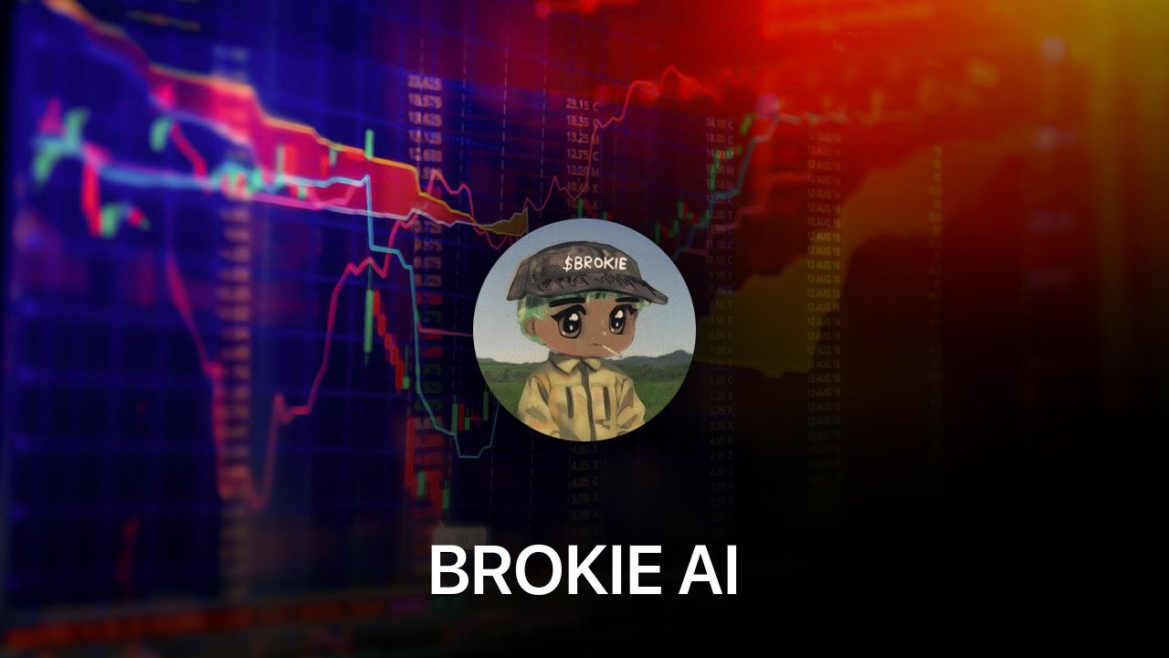 Where to buy BROKIE AI coin