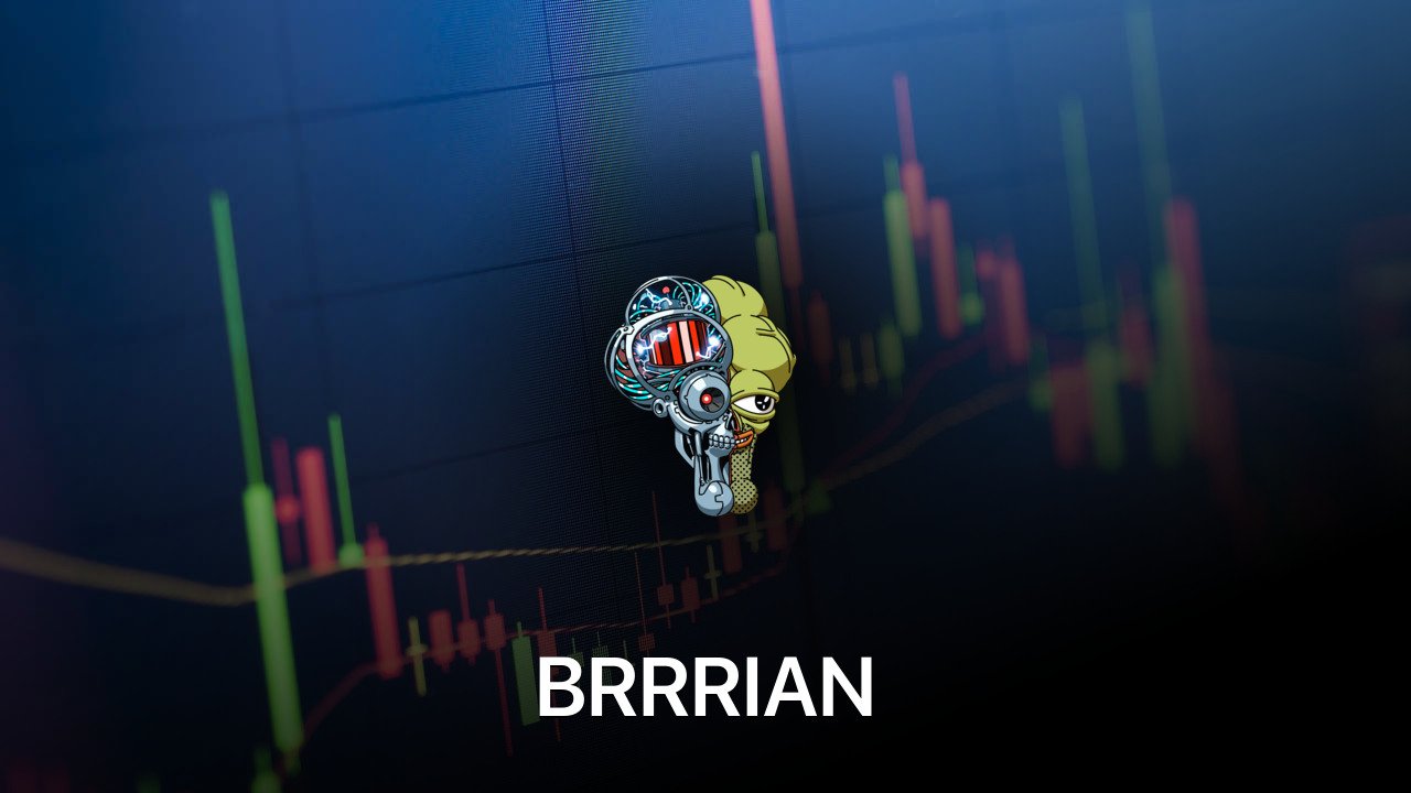 Where to buy BRRRIAN coin