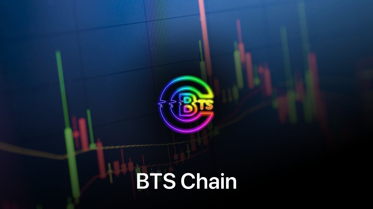 Where to buy BTS Chain coin