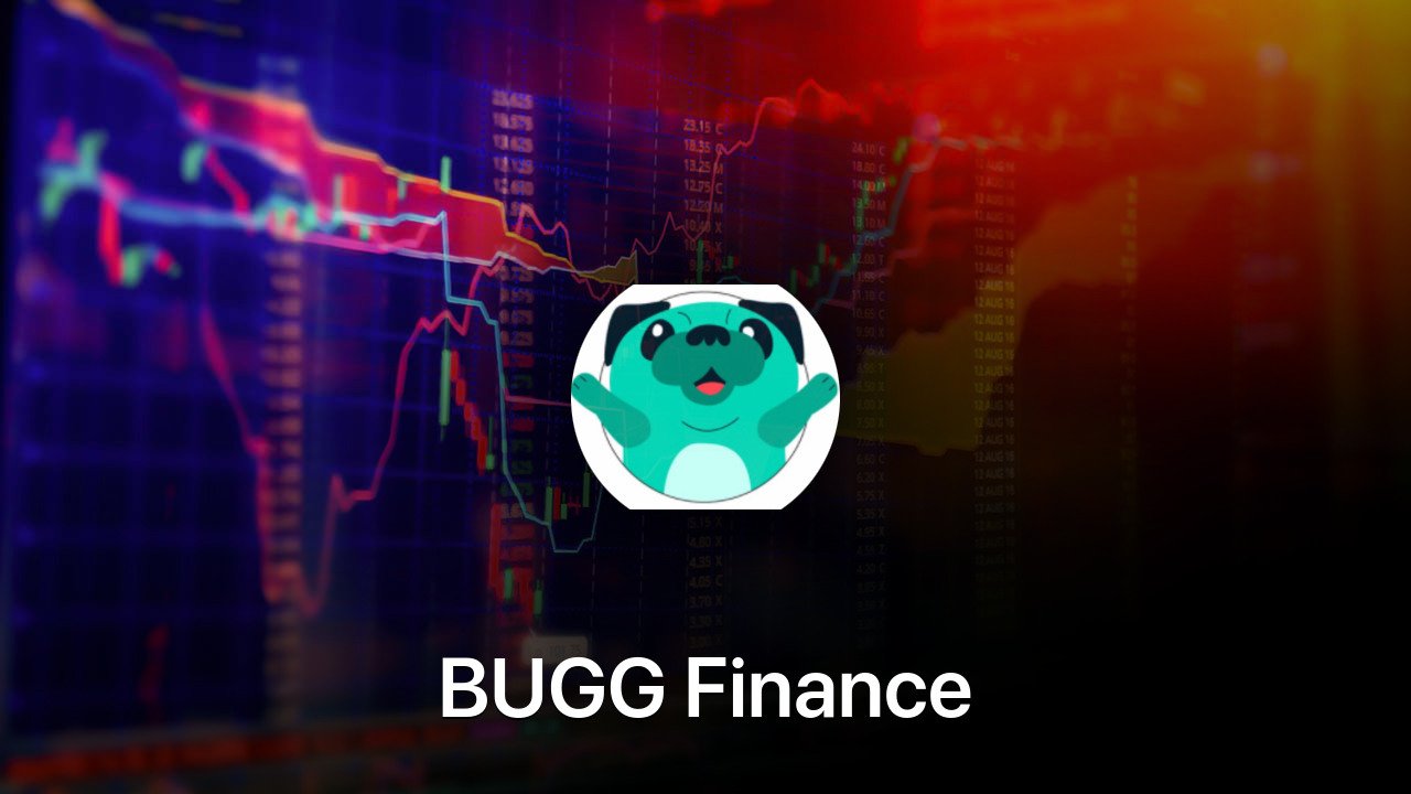 Where to buy BUGG Finance coin