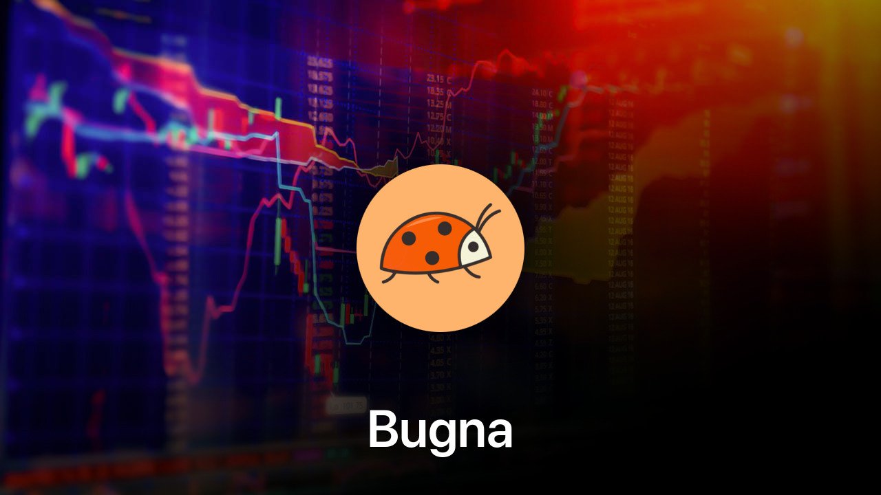 Where to buy Bugna coin