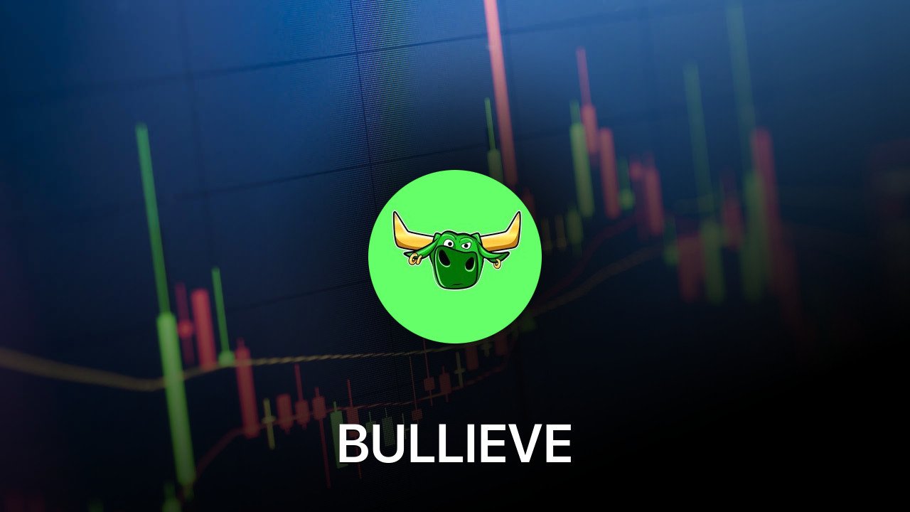 Where to buy BULLIEVE coin