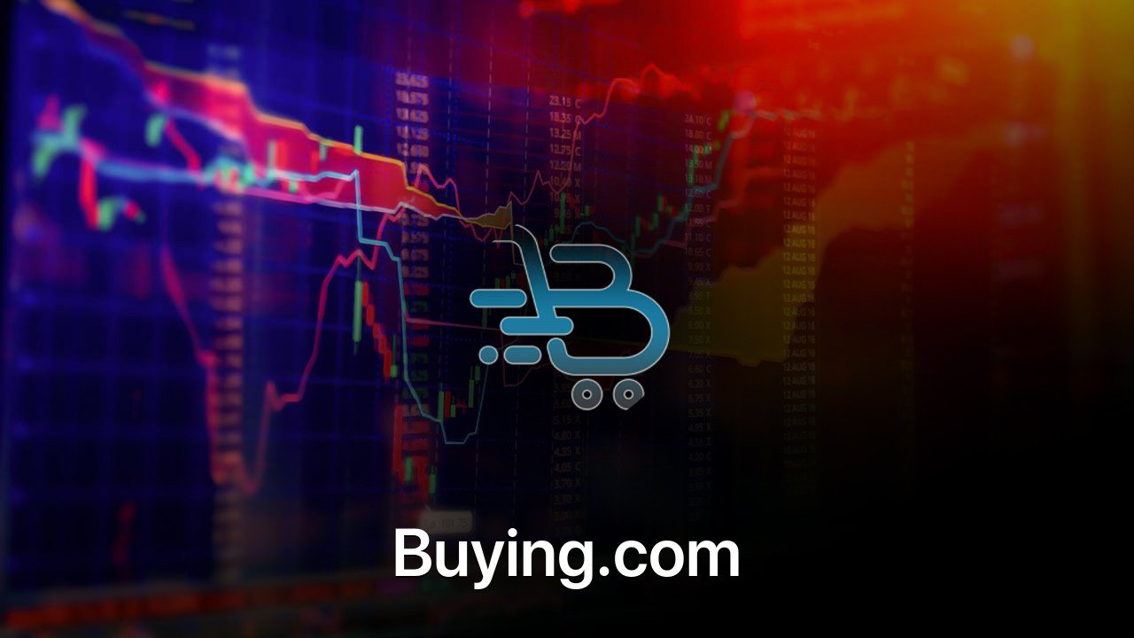 Where to buy Buying.com coin