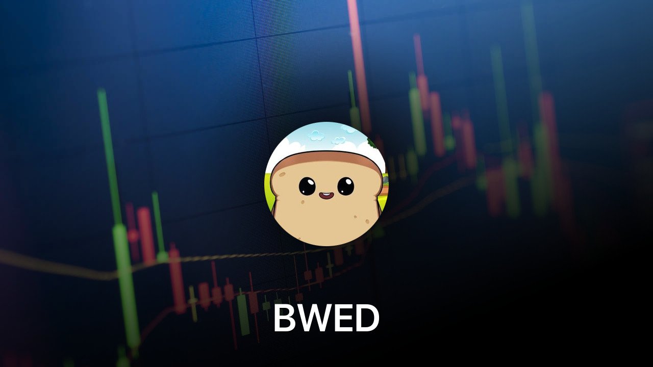 Where to buy BWED coin