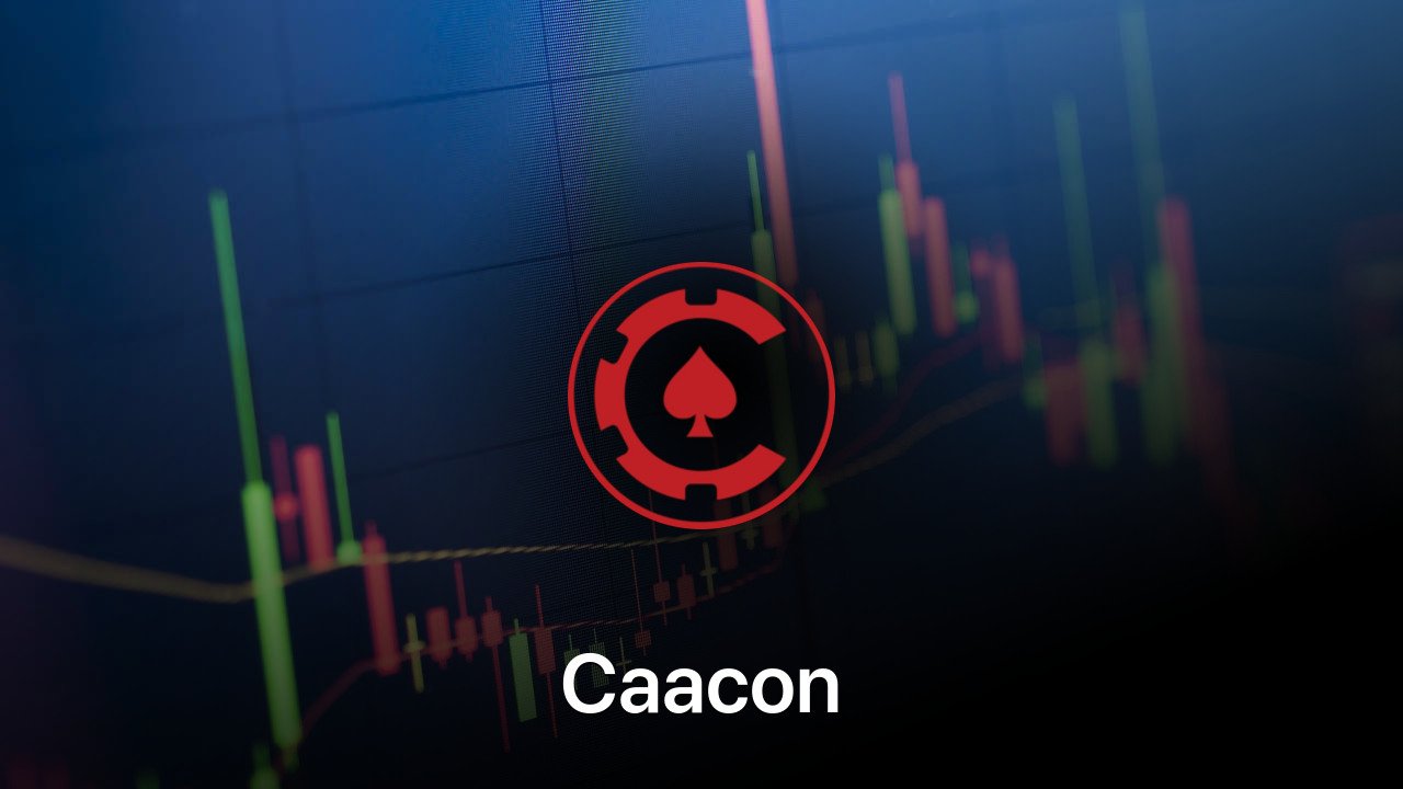 Where to buy Caacon coin