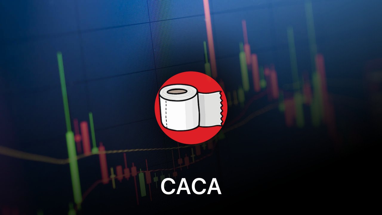 Where to buy CACA coin