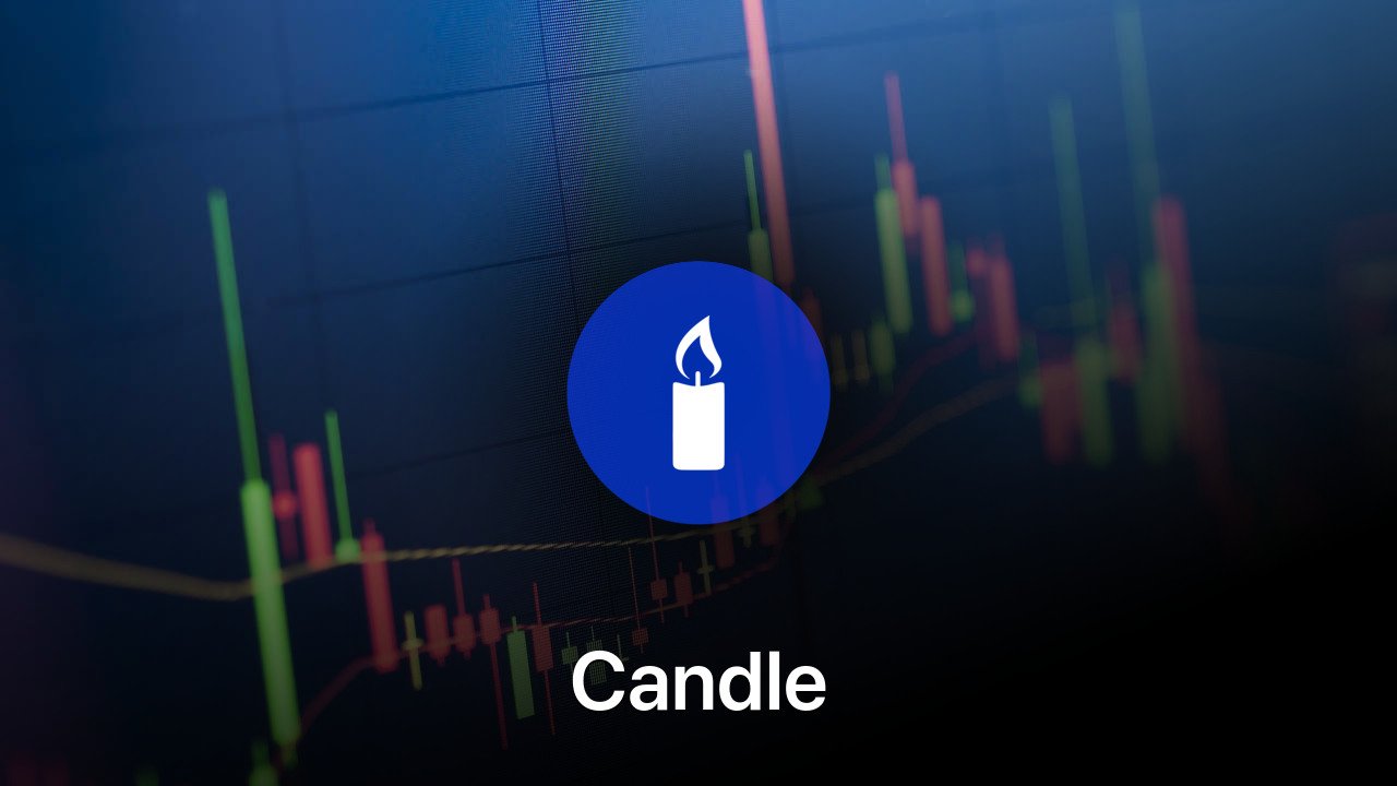 Where to buy Candle coin