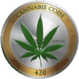 Where Buy CannabisCoin