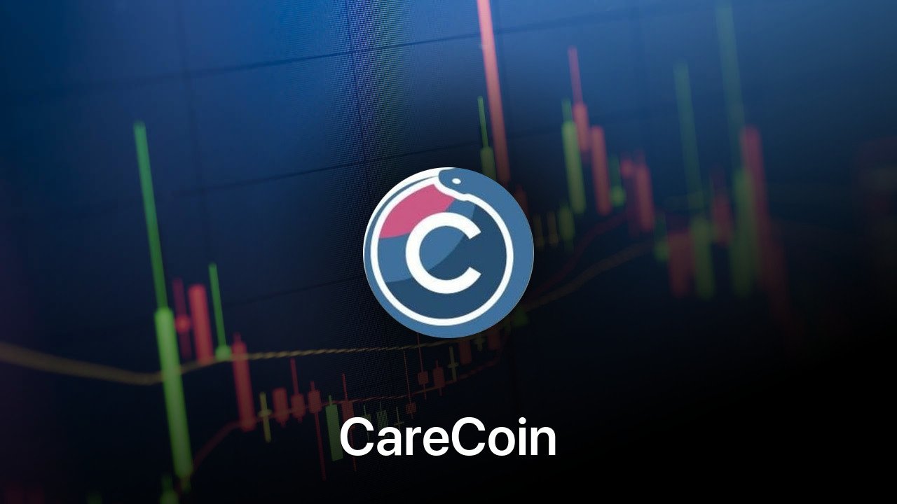 Where to buy CareCoin coin