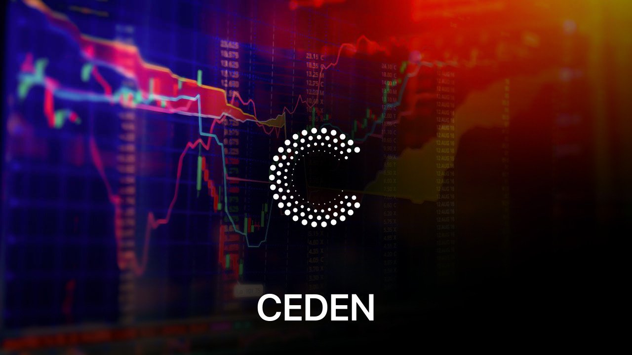 Where to buy CEDEN coin