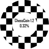Where Buy ChessCoin 0.32%
