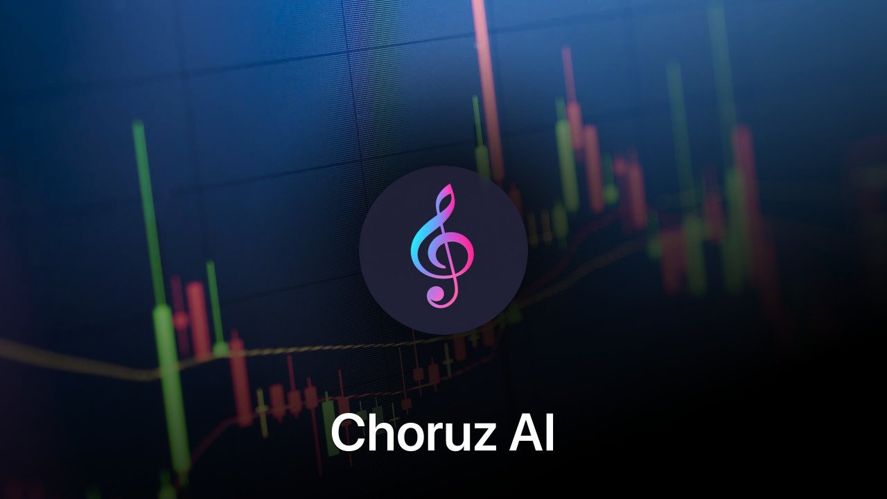 Where to buy Choruz AI coin