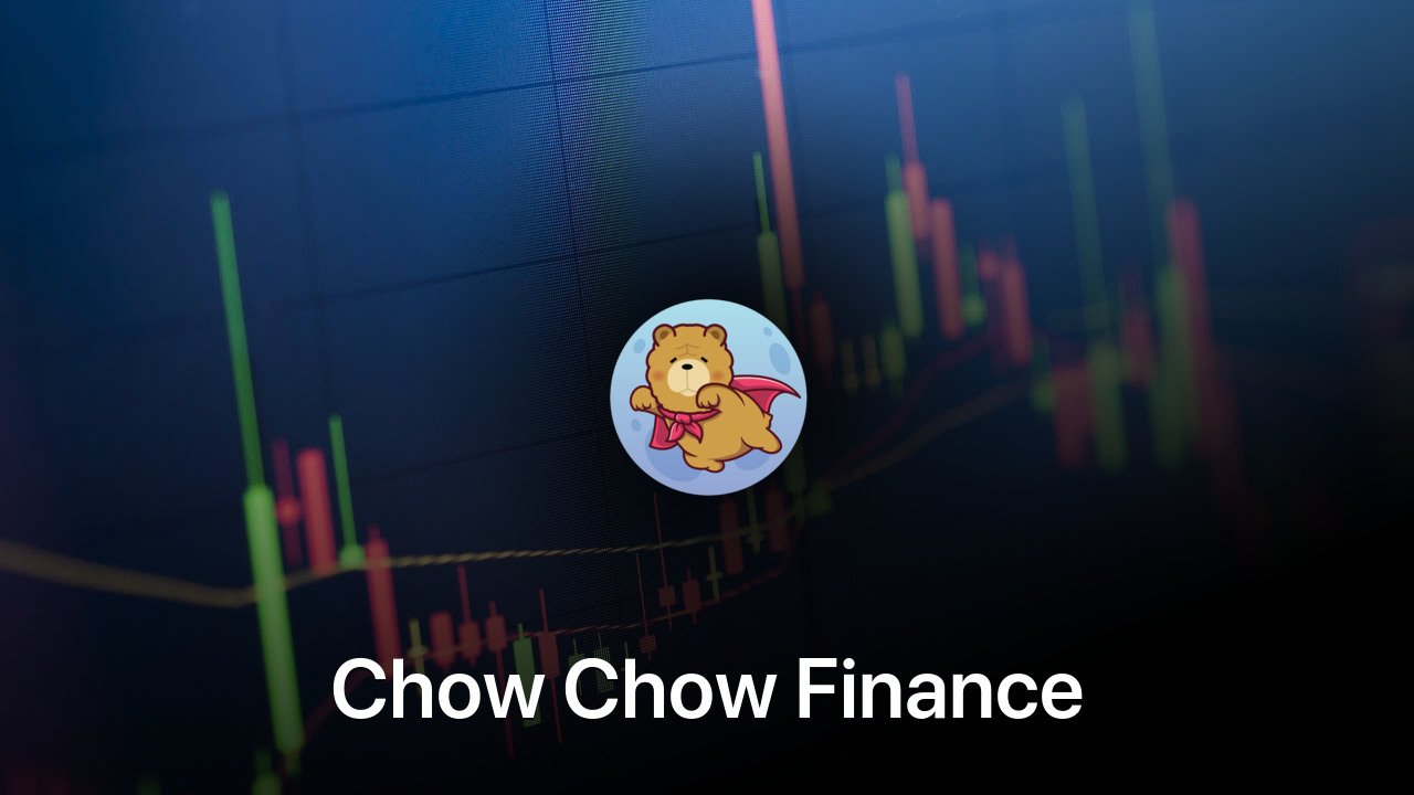 Where to buy Chow Chow Finance coin