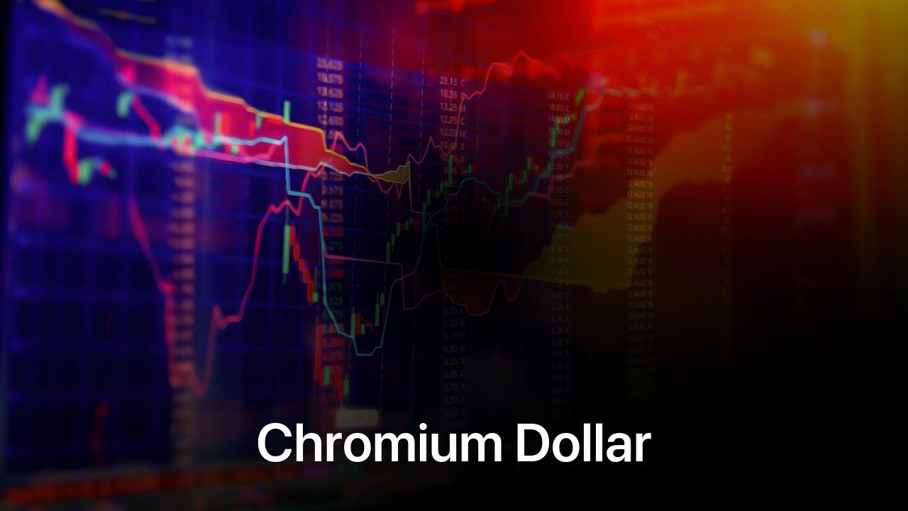 Where to buy Chromium Dollar coin