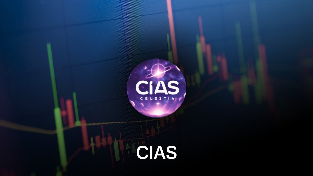 Where to buy CIAS coin