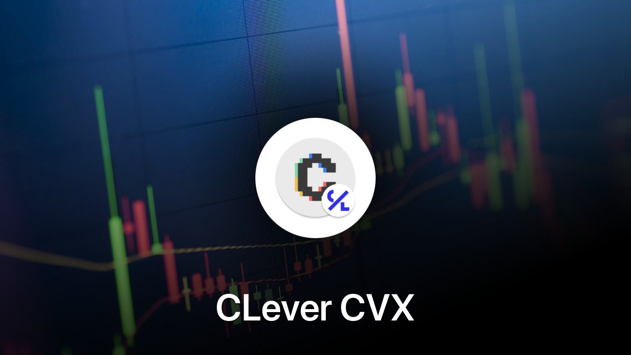 Where to buy CLever CVX coin