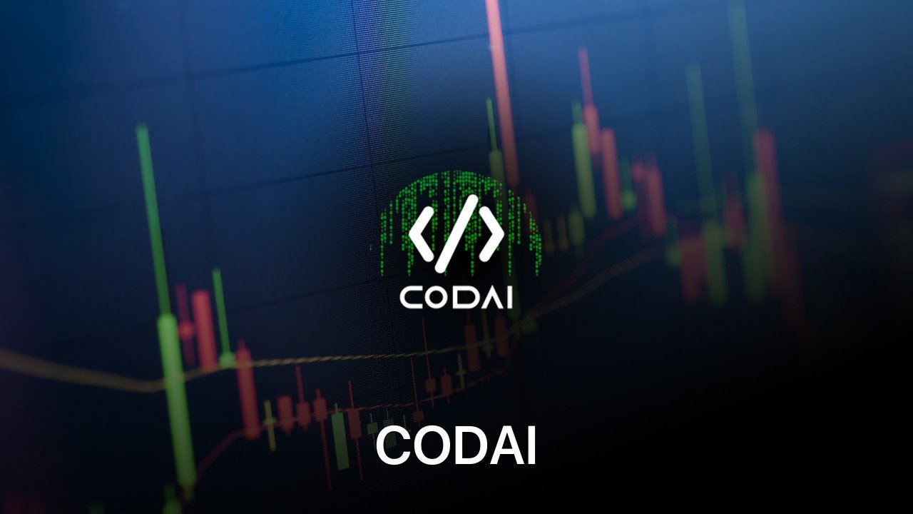 Where to buy CODAI coin