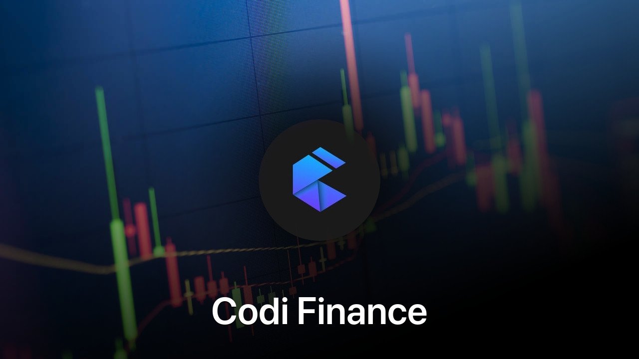 Where to buy Codi Finance coin