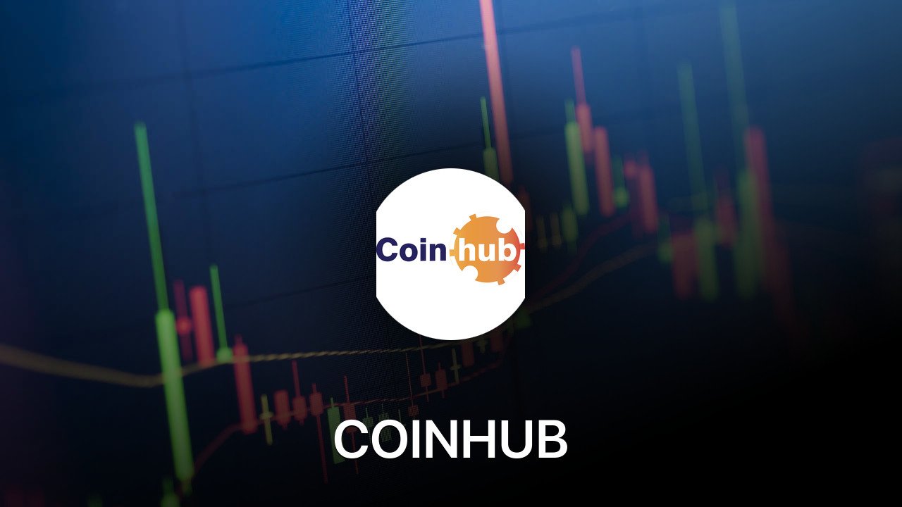 Where to buy COINHUB coin