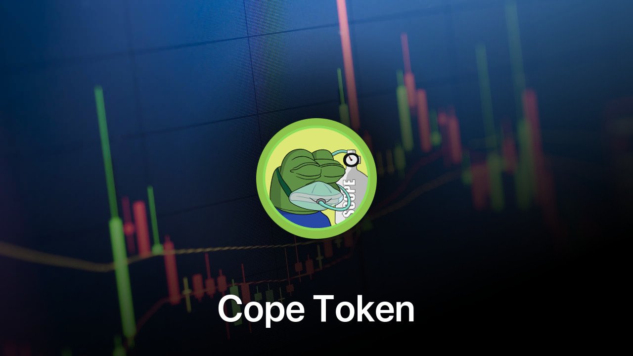Where to buy Cope Token coin