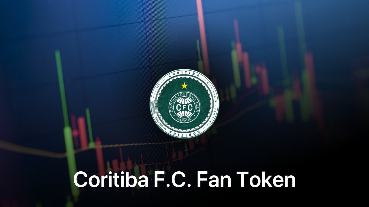 Where to buy Coritiba F.C. Fan Token coin