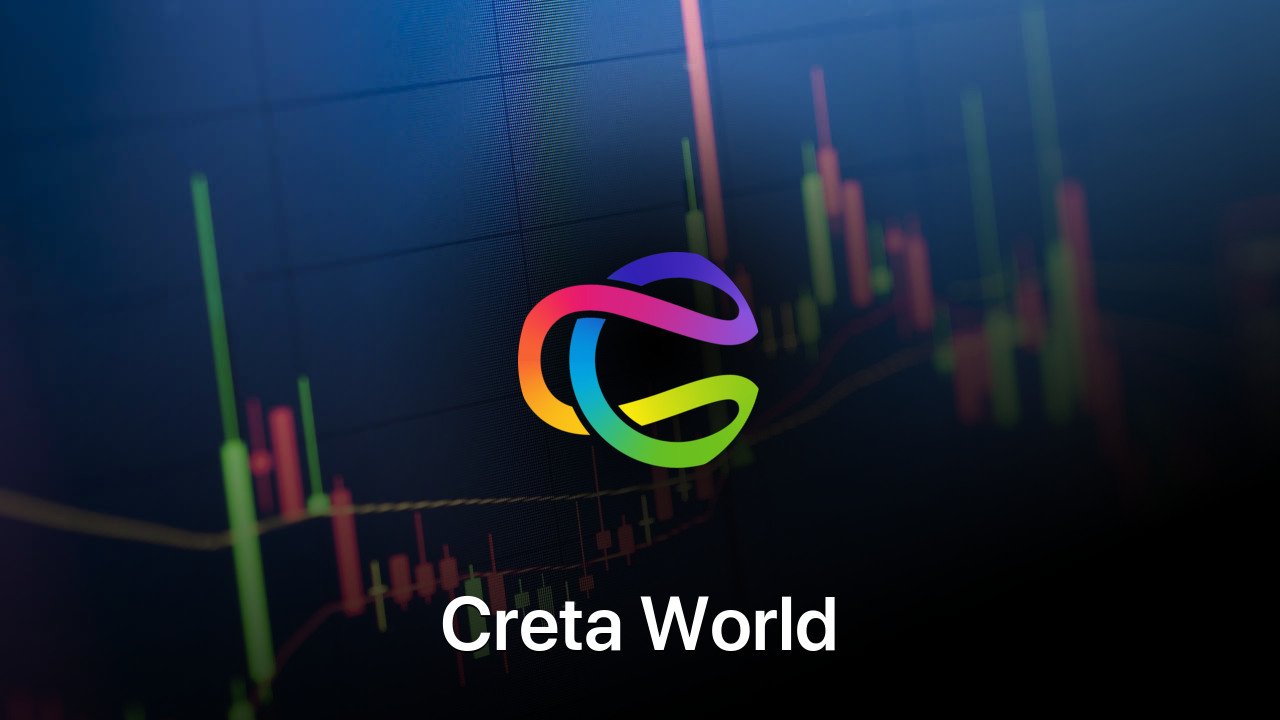 Where to buy Creta World coin