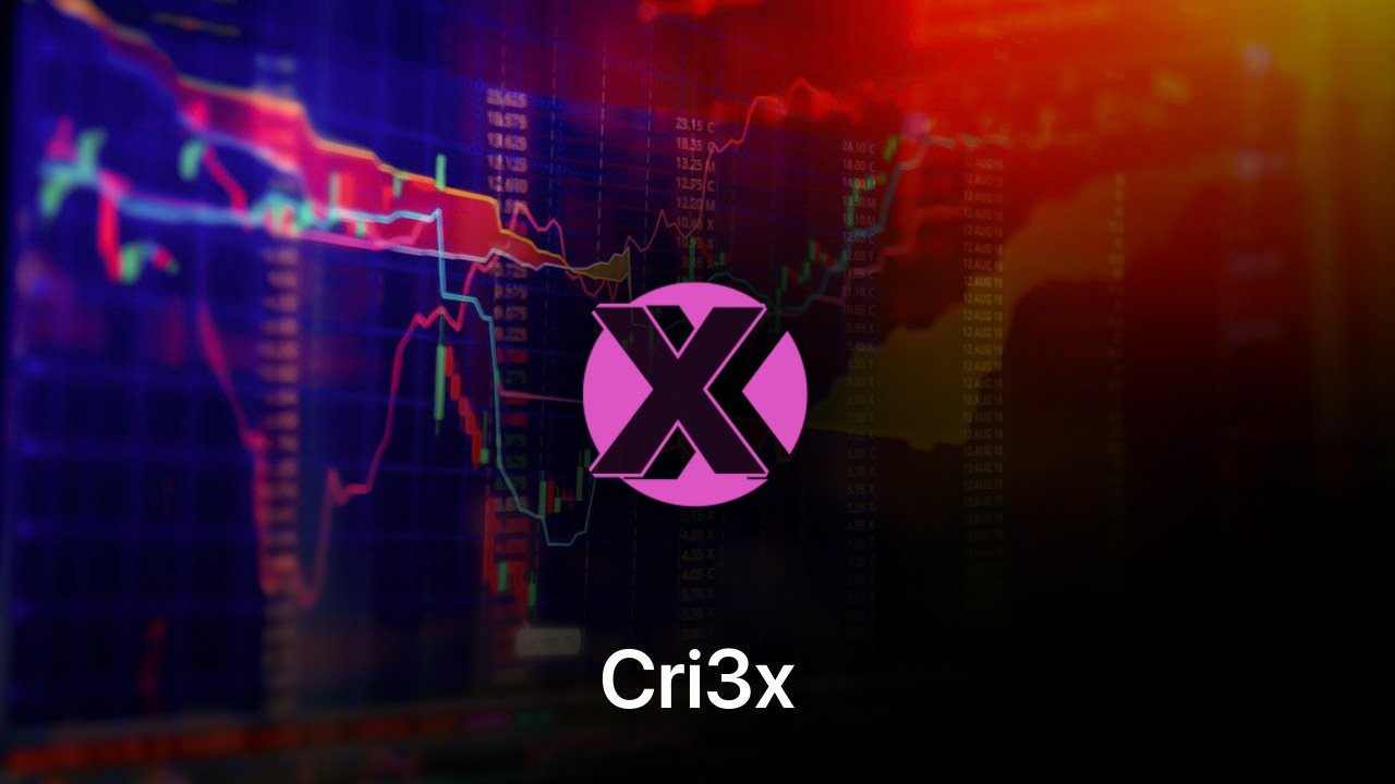 Where to buy Cri3x coin