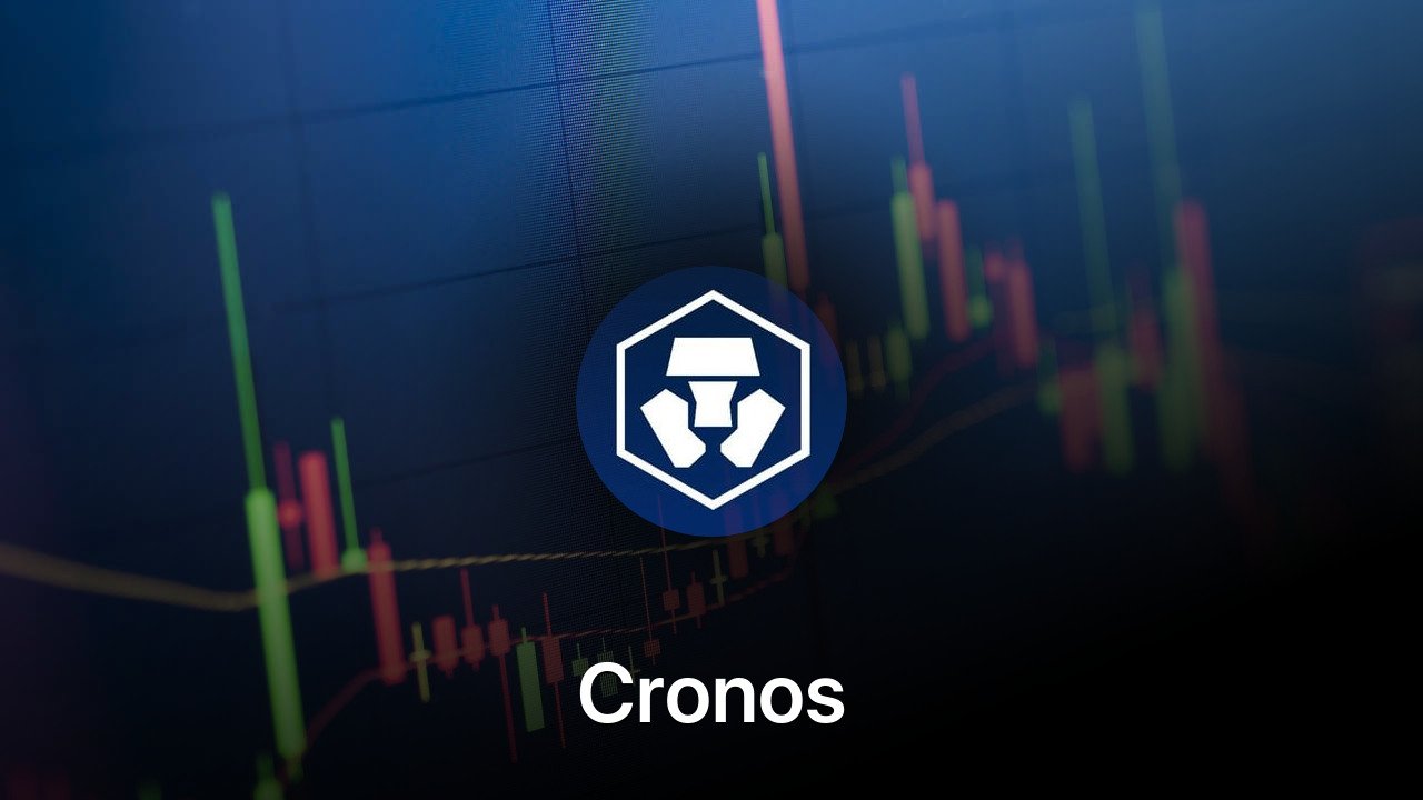 Where to buy Cronos coin