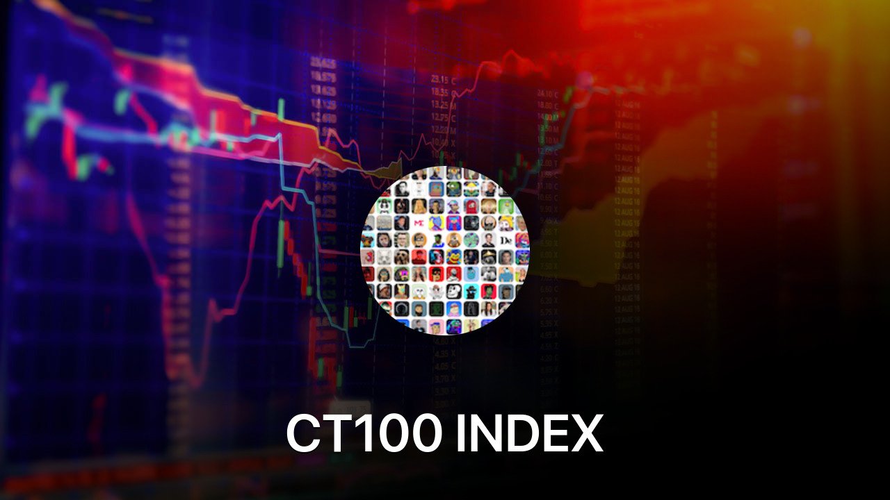 Where to buy CT100 INDEX coin