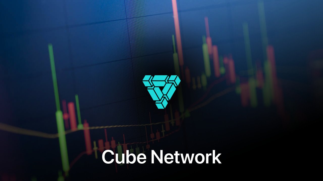 Where to buy Cube Network coin