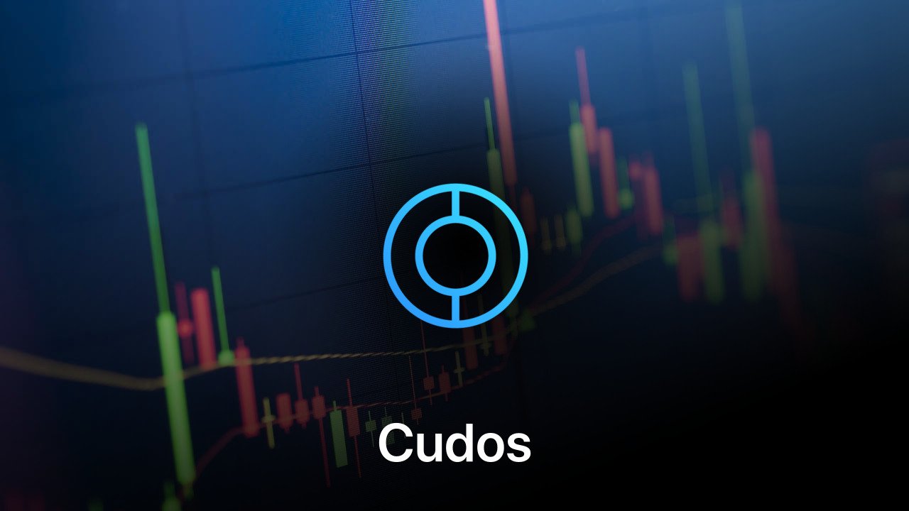Where to buy Cudos coin