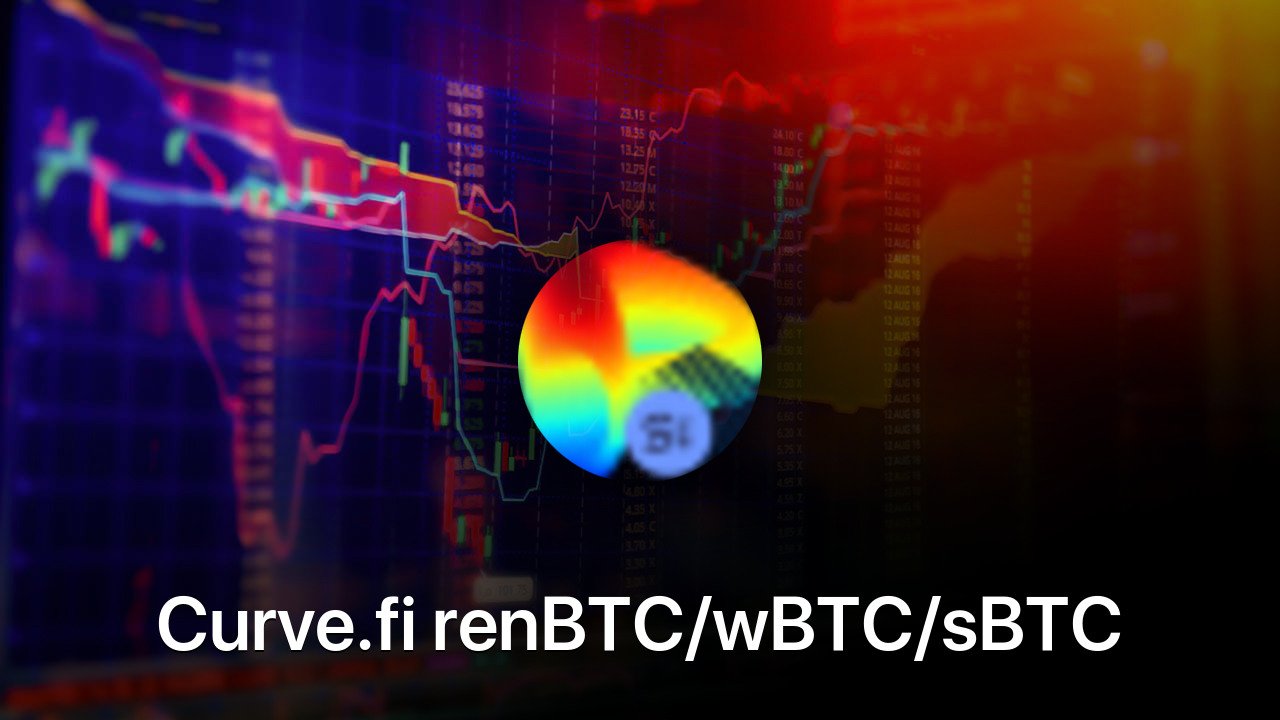Where to buy Curve.fi renBTC/wBTC/sBTC coin