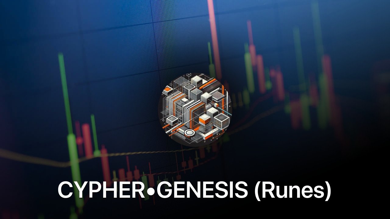 Where to buy CYPHER•GENESIS (Runes) coin