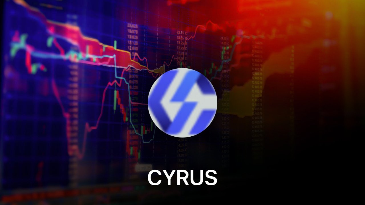 Where to buy CYRUS coin